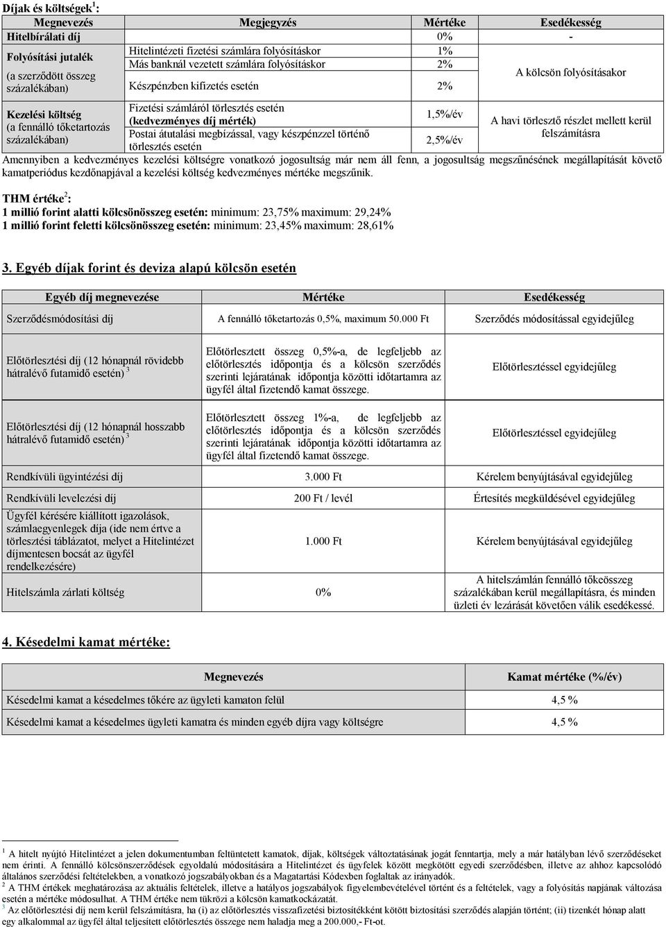 részlet mellett kerül (a fennálló tőketartozás Postai átutalási megbízással, vagy készpénzzel történő felszámításra százalékában) 2,5%/év törlesztés esetén Amennyiben a kedvezményes kezelési