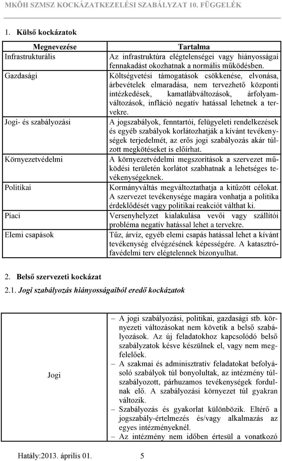 Költségvetési támogatások csökkenése, elvonása, árbevételek elmaradása, nem tervezhető központi intézkedések, kamatlábváltozások, árfolyamváltozások, infláció negatív hatással lehetnek a tervekre.