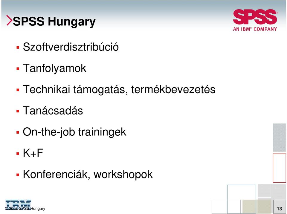 termékbevezetés Tanácsadás On-the-job