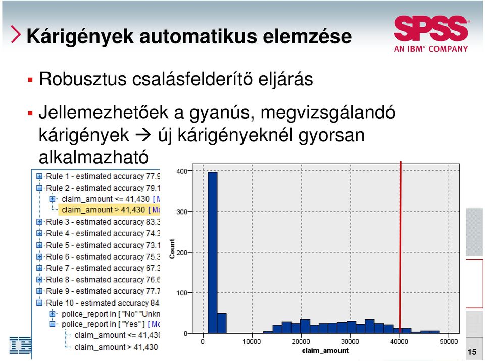 gyanús, megvizsgálandó kárigények új