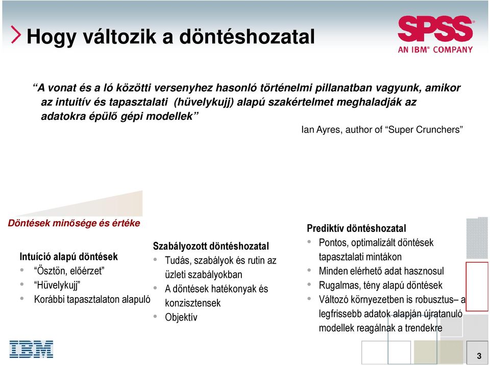 rutin az Ösztön, elıérzet üzleti szabályokban Hüvelykujj A döntések hatékonyak és Korábbi tapasztalaton alapuló konzisztensek Objektív Prediktív döntéshozatal Pontos, optimalizált