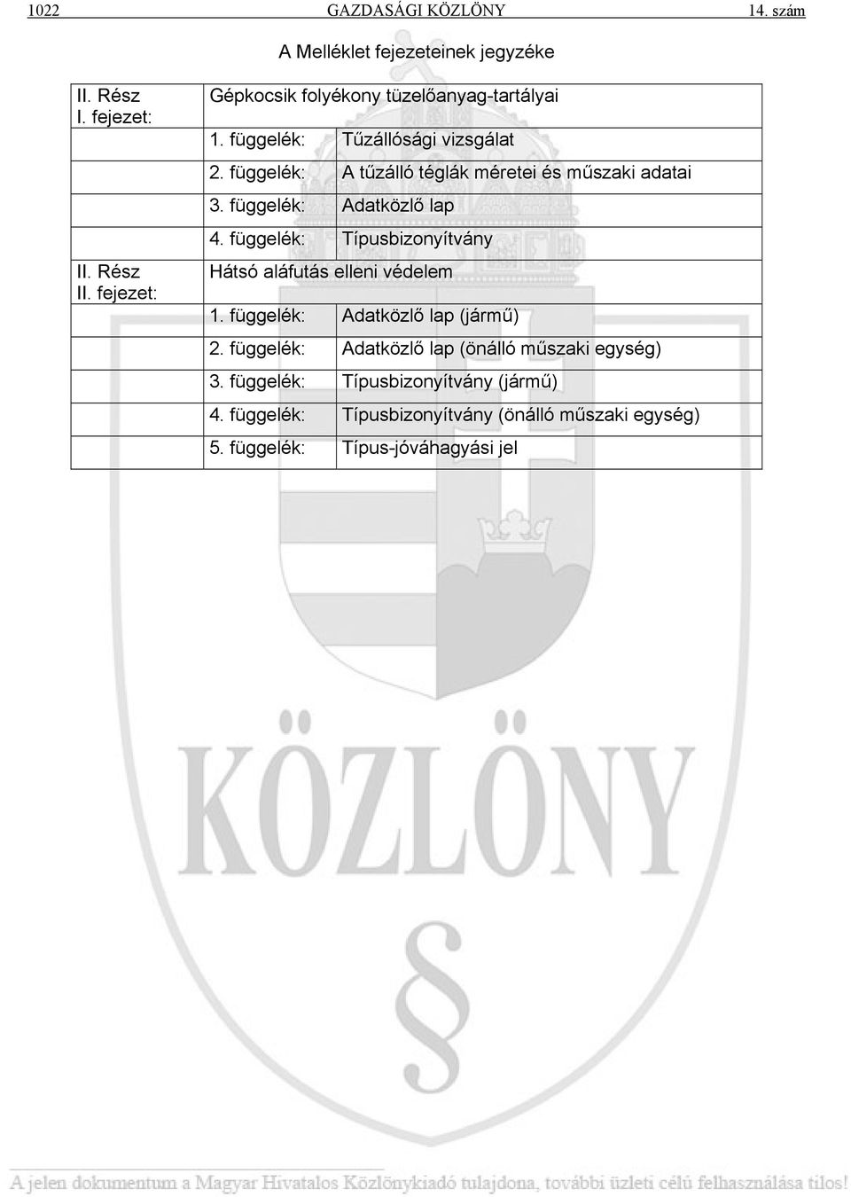 függelék: A tűzálló téglák méretei és műszaki adatai 3. függelék: Adatközlő lap 4.