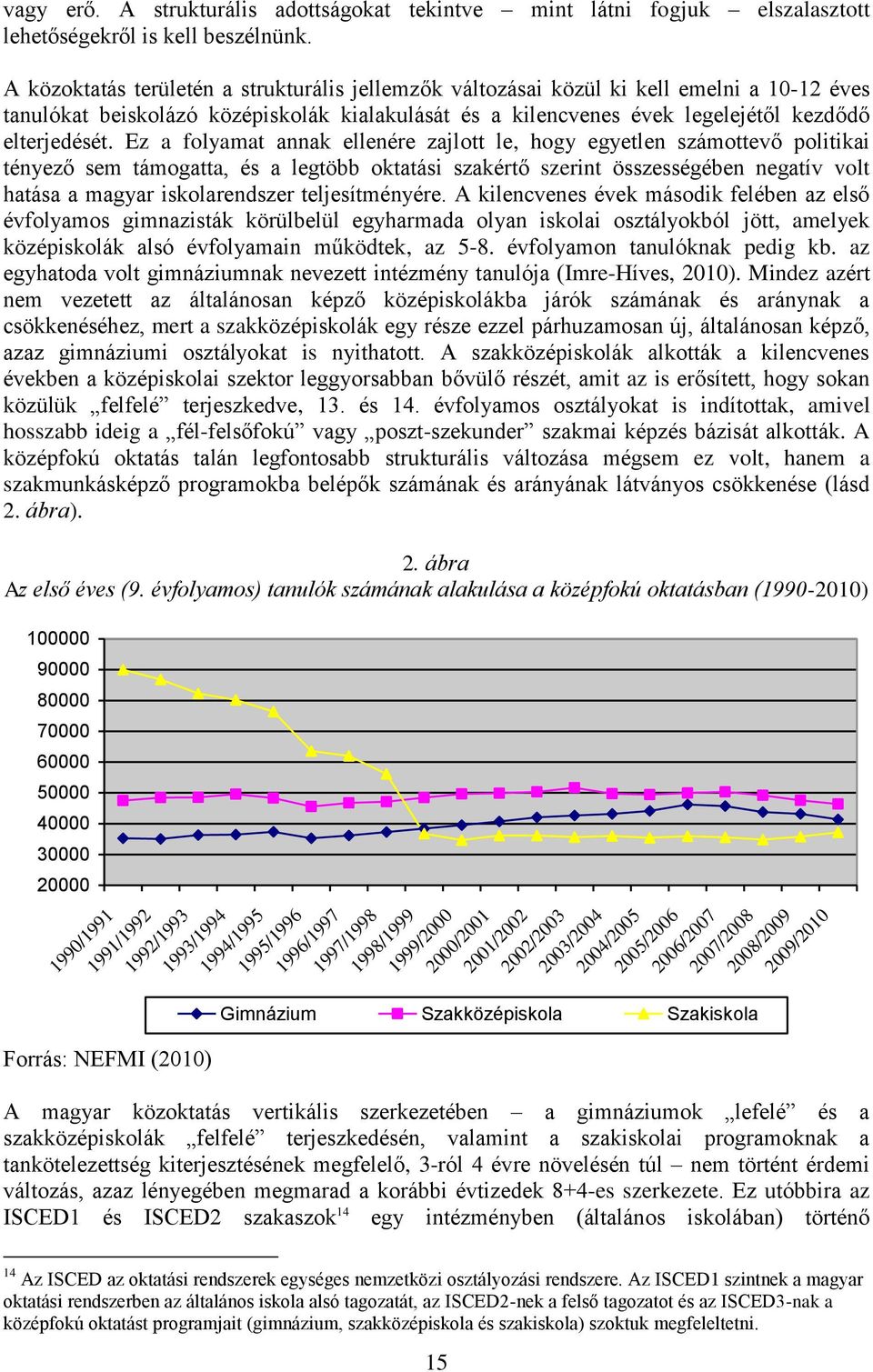 Ez a folyamat annak ellenére zajlott le, hogy egyetlen számottevő politikai tényező sem támogatta, és a legtöbb oktatási szakértő szerint összességében negatív volt hatása a magyar iskolarendszer