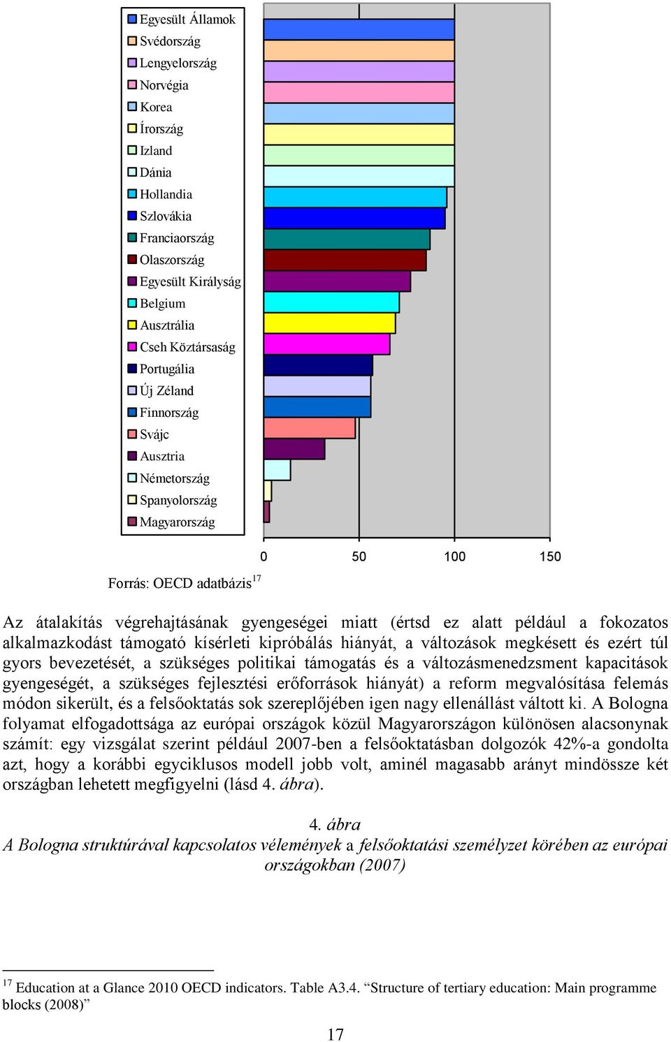 alkalmazkodást támogató kísérleti kipróbálás hiányát, a változások megkésett és ezért túl gyors bevezetését, a szükséges politikai támogatás és a változásmenedzsment kapacitások gyengeségét, a