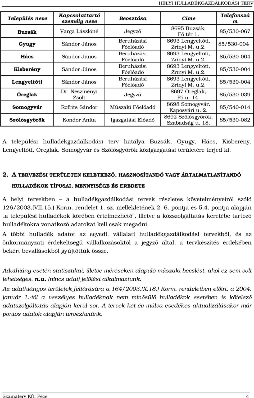 Buzsák, Fő tér 1. 8693 Lengyeltóti, Zrínyi M. u.2. 8693 Lengyeltóti, Zrínyi M. u.2. 8693 Lengyeltóti, Zrínyi M. u.2. 8693 Lengyeltóti, Zrínyi M. u.2. 8697 Öreglak, Fő u. 14.