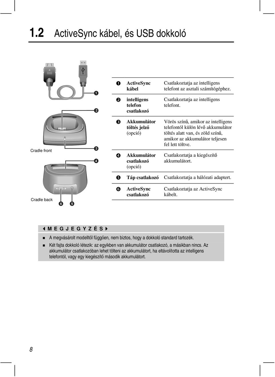 Csatlakoztatja a kiegészít akkumulátort. Csatlakoztatja a hálózati adaptert. Csatlakoztatja az ActiveSync kábelt. A megvásárolt modelltl függen, nem biztos, hogy a dokkoló standard tartozék.