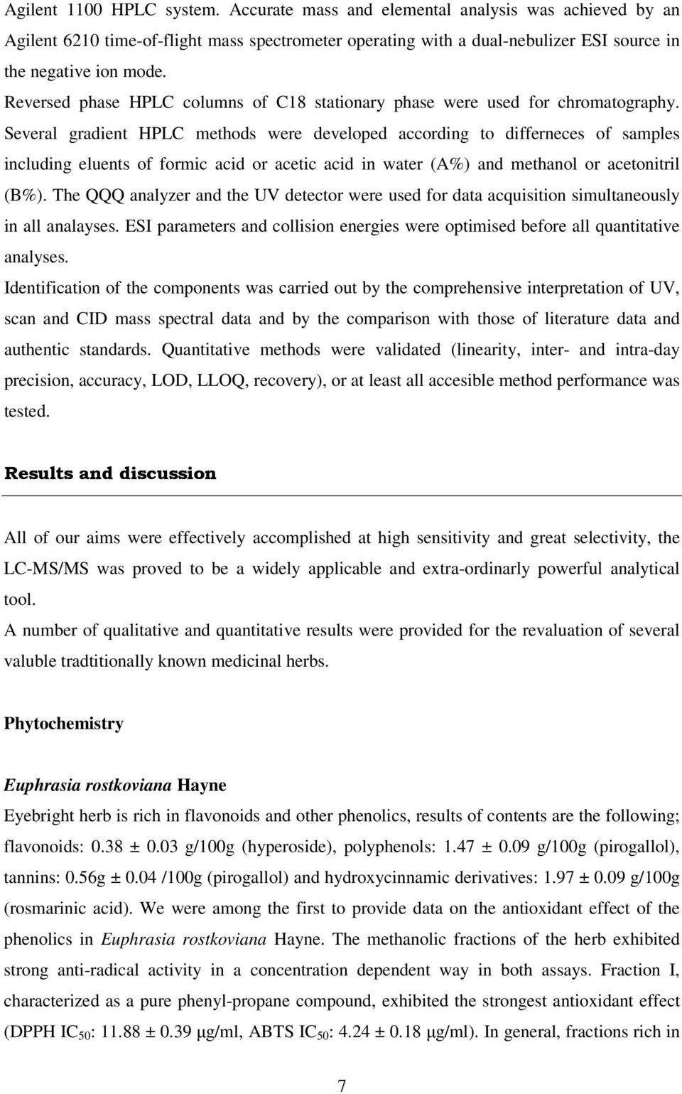 Several gradient HPLC methods were developed according to differneces of samples including eluents of formic acid or acetic acid in water (A%) and methanol or acetonitril (B%).