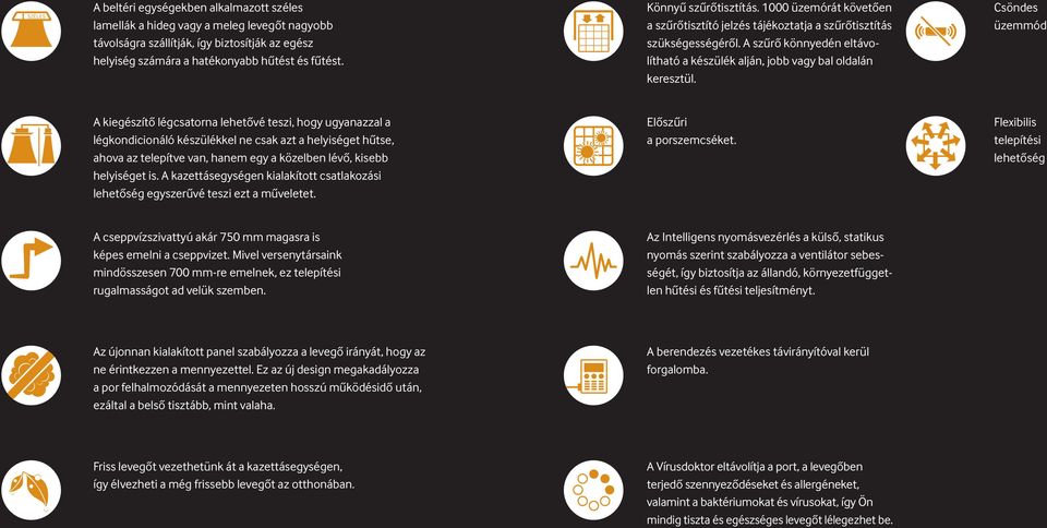 Csöndes üzemmód A kiegészítő légcsatorna lehetővé teszi, hogy ugyanazzal a légkondicionáló készülékkel ne csak azt a helyiséget hűtse, ahova az telepítve van, hanem egy a közelben lévő, kisebb