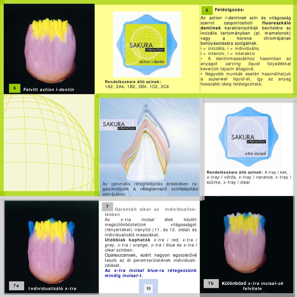 i = incizális, i = individuális, i = intenzív, i = interaktív A dentinmasszákhoz hasonlóan az anyagot carving liquid folyadékkal keverjük tejszín állagúvá.