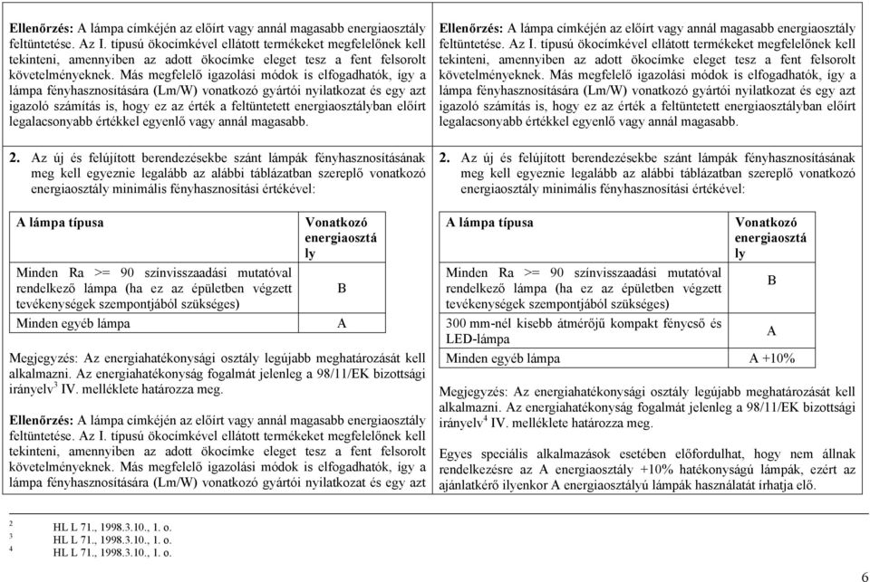 Más megfelelő igazolási módok is elfogadhatók, így a lámpa fényhasznosítására (Lm/W) vonatkozó gyártói nyilatkozat és egy azt igazoló számítás is, hogy ez az érték a feltüntetett energiaosztályban