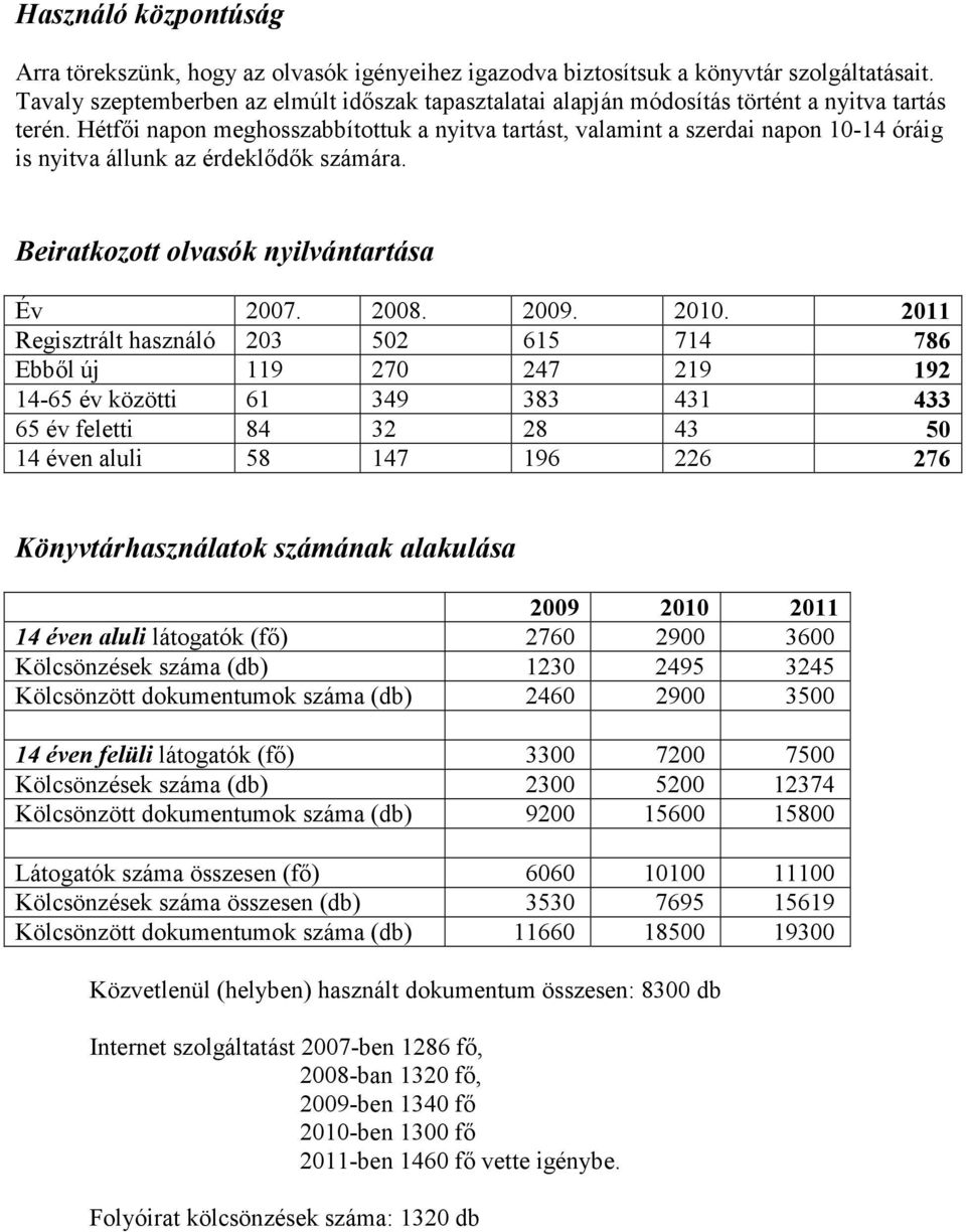 Hétfői napon meghosszabbítottuk a nyitva tartást, valamint a szerdai napon 10-14 óráig is nyitva állunk az érdeklődők számára. Beiratkozott olvasók nyilvántartása Év 2007. 2008. 2009. 2010.