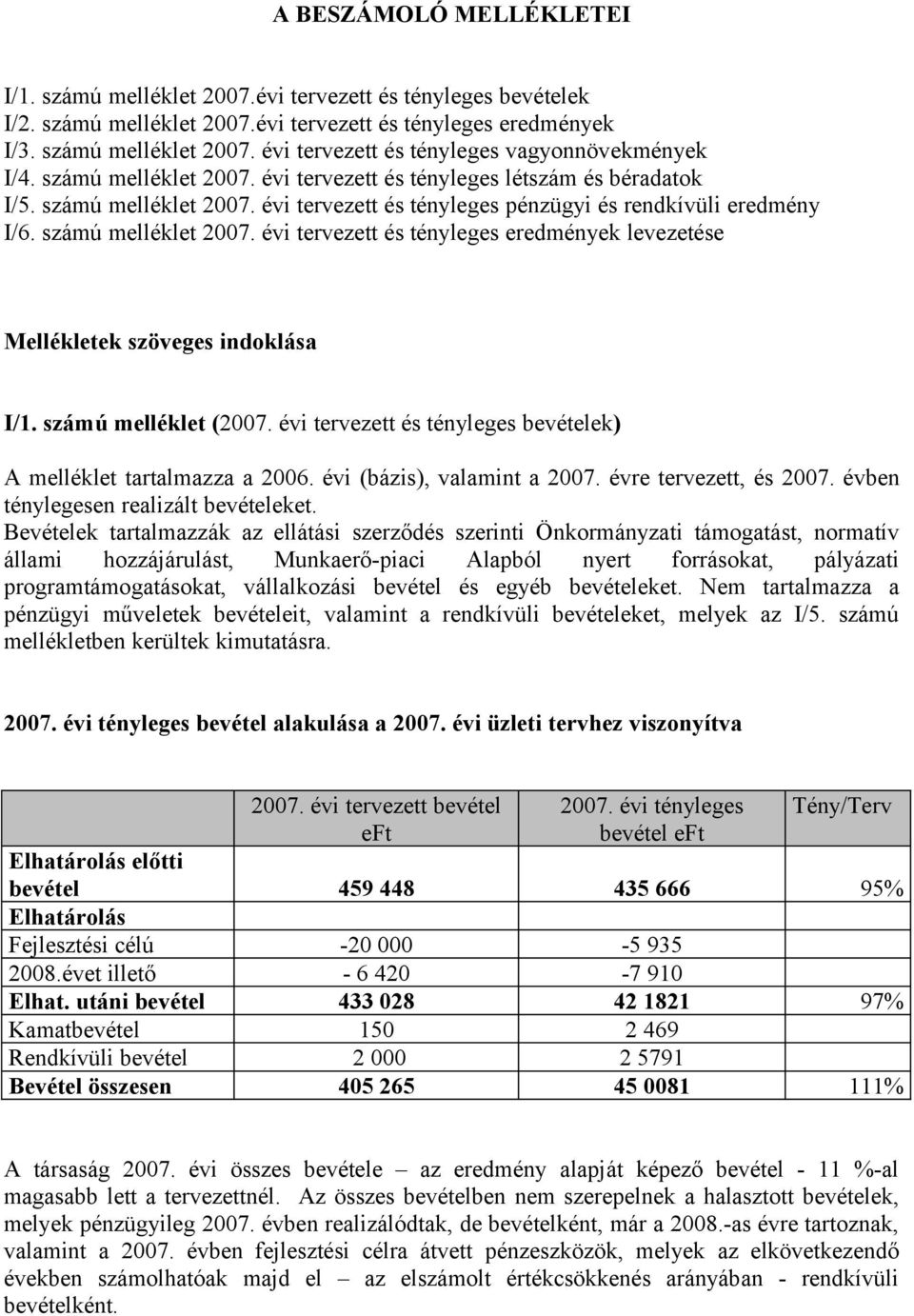 számú melléklet (2007. évi tervezett és tényleges bevételek) A melléklet tartalmazza a 2006. évi (bázis), valamint a 2007. évre tervezett, és 2007. évben ténylegesen realizált bevételeket.