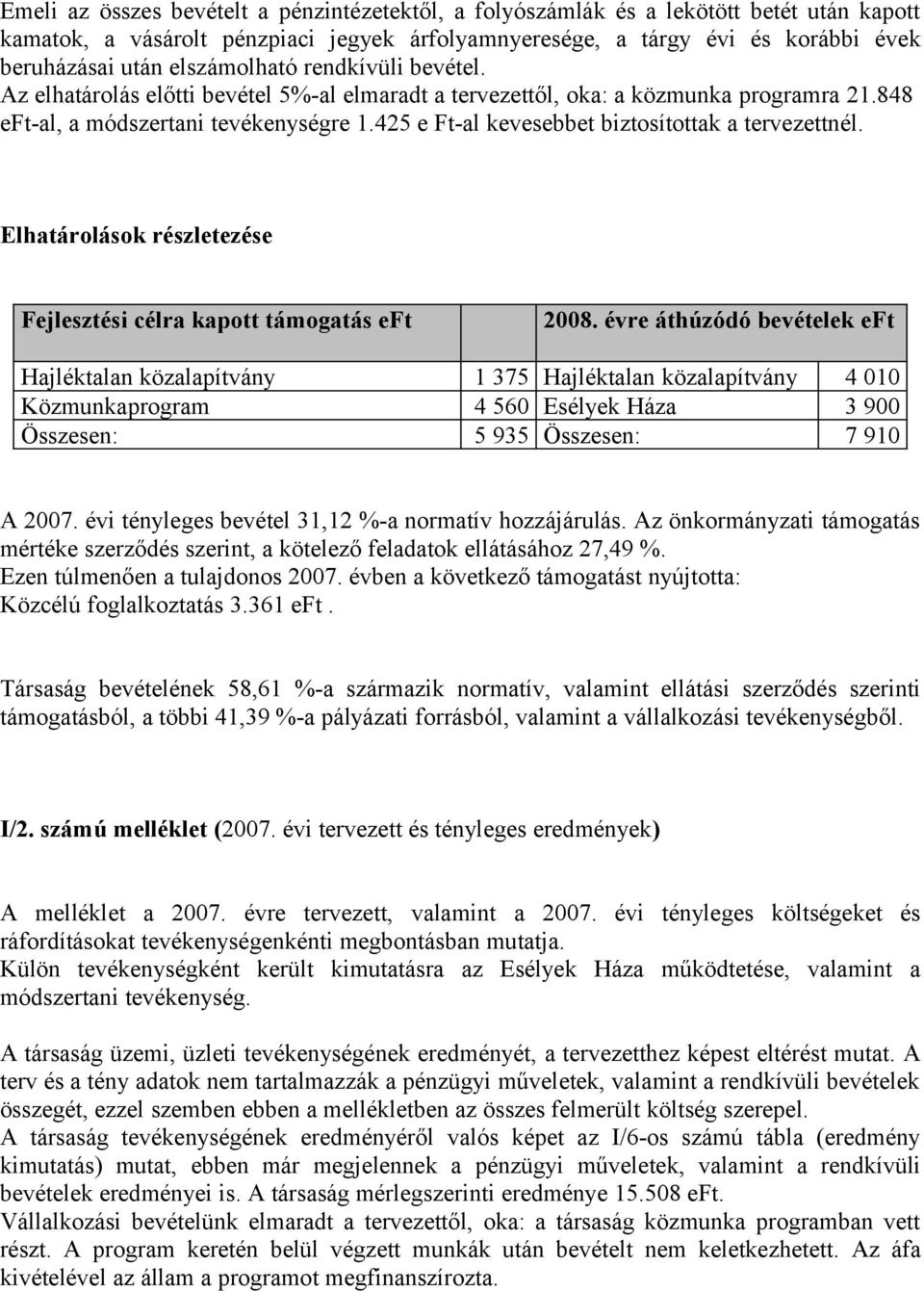 425 e Ft-al kevesebbet biztosítottak a tervezettnél. Elhatárolások részletezése Fejlesztési célra kapott támogatás eft 2008.