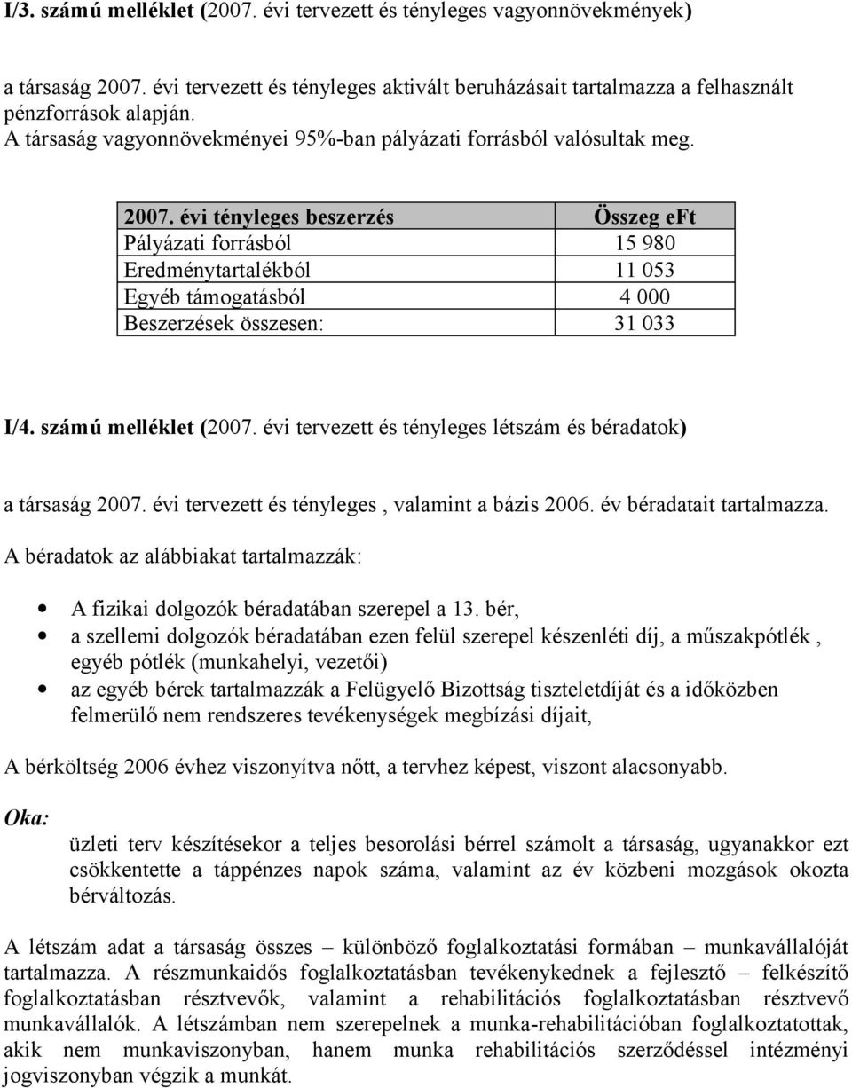 évi tényleges beszerzés Összeg eft Pályázati forrásból 15 980 Eredménytartalékból 11 053 Egyéb támogatásból 4 000 Beszerzések összesen: 31 033 I/4. számú melléklet (2007.