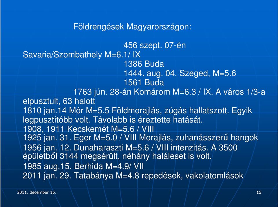 1908, 1911 Kecskemét M=5.6 / VIII 1925 jan. 31. Eger M=5.0 / VIII Morajlás, zuhanásszerű hangok 1956 jan. 12. Dunaharaszti M=5.6 / VIII intenzitás.