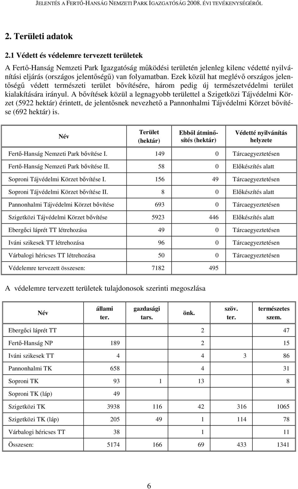 Ezek közül hat meglévı országos jelentıségő védett természeti terület bıvítésére, három pedig új természetvédelmi terület kialakítására irányul.