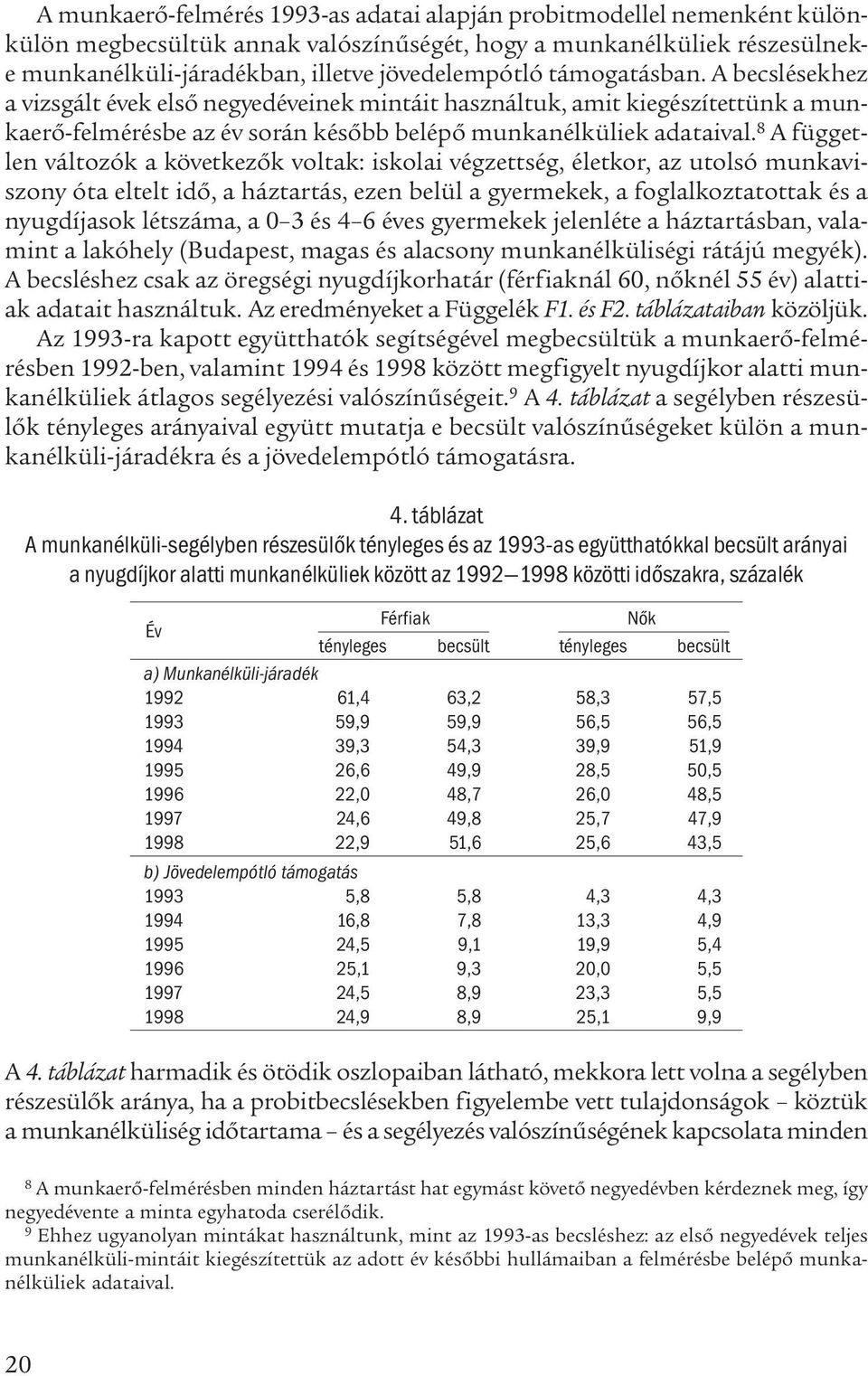 8 A független változók a következők voltak: iskolai végzettség, életkor, az utolsó munkaviszony óta eltelt idő, a háztartás, ezen belül a gyermekek, a foglalkoztatottak és a nyugdíjasok létszáma, a 0