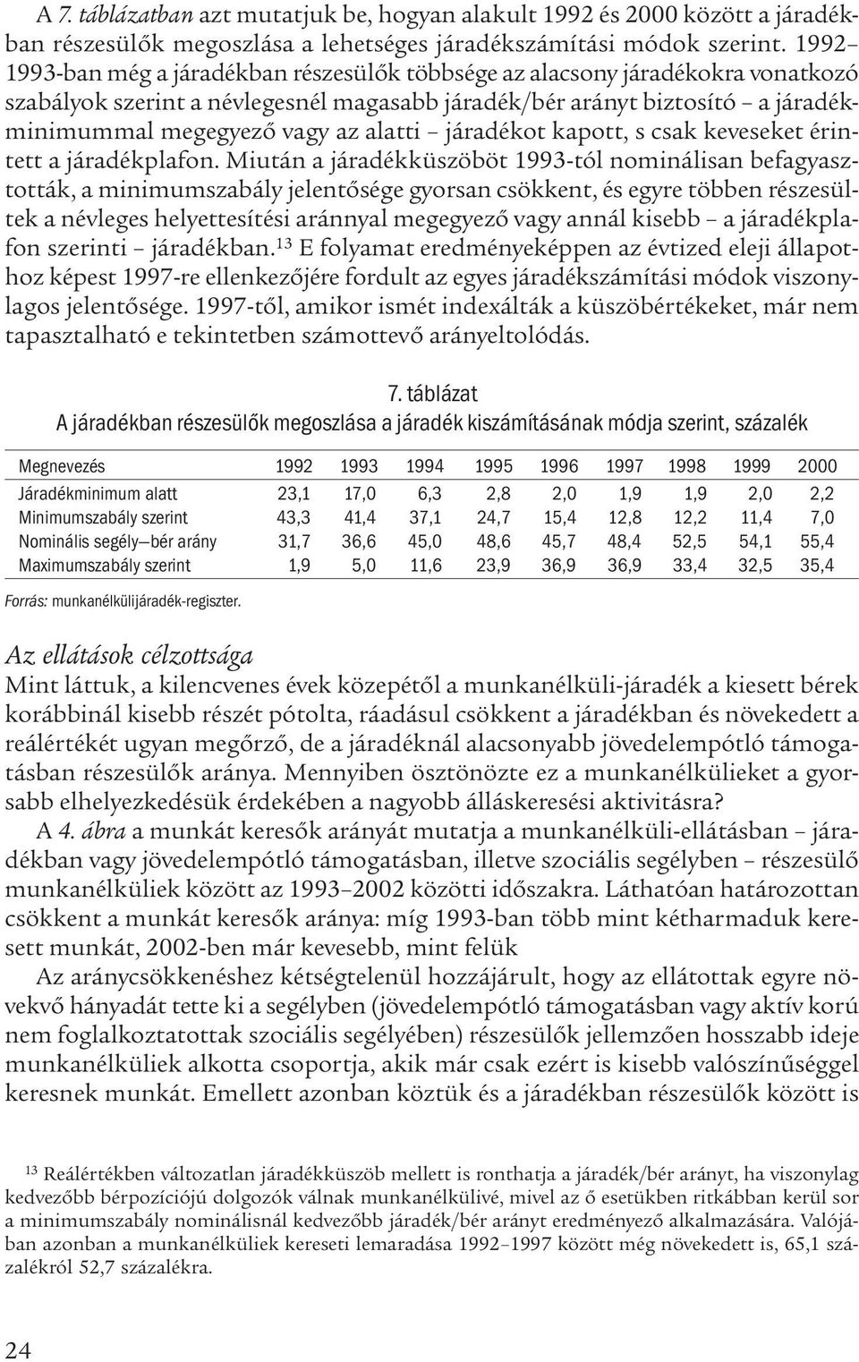 járadékot kapott, s csak keveseket érintett a járadékplafon.