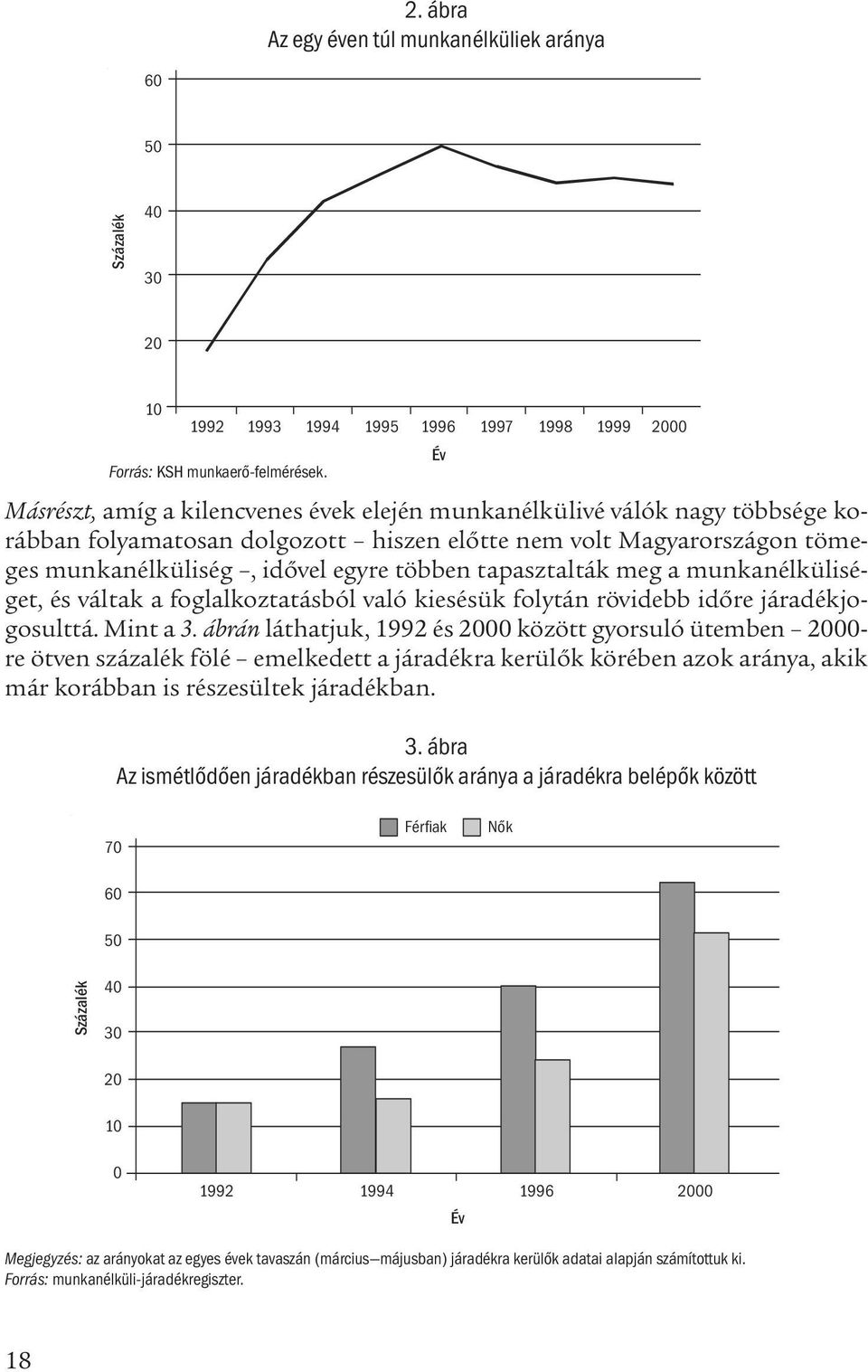 tapasztalták meg a munkanélküliséget, és váltak a foglalkoztatásból való kiesésük folytán rövidebb időre járadékjogosulttá. Mint a 3.