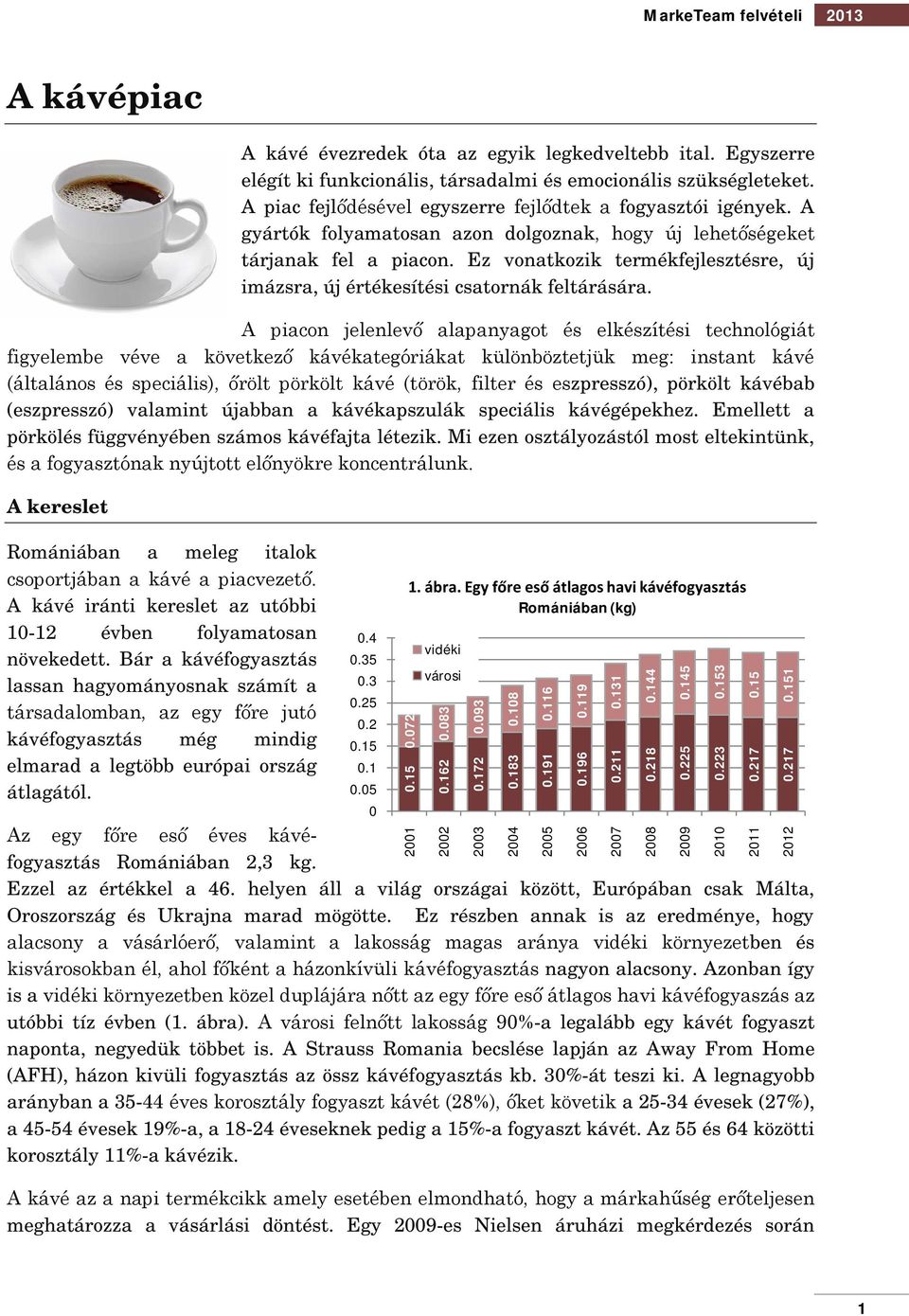 A piacon jelenlevő alapanyagot és elkészítési technológiát figyelembe véve a következő kávékategóriákat különböztetjük meg: instant kávé (általános és speciális), őrölt pörkölt kávé (török, filter és