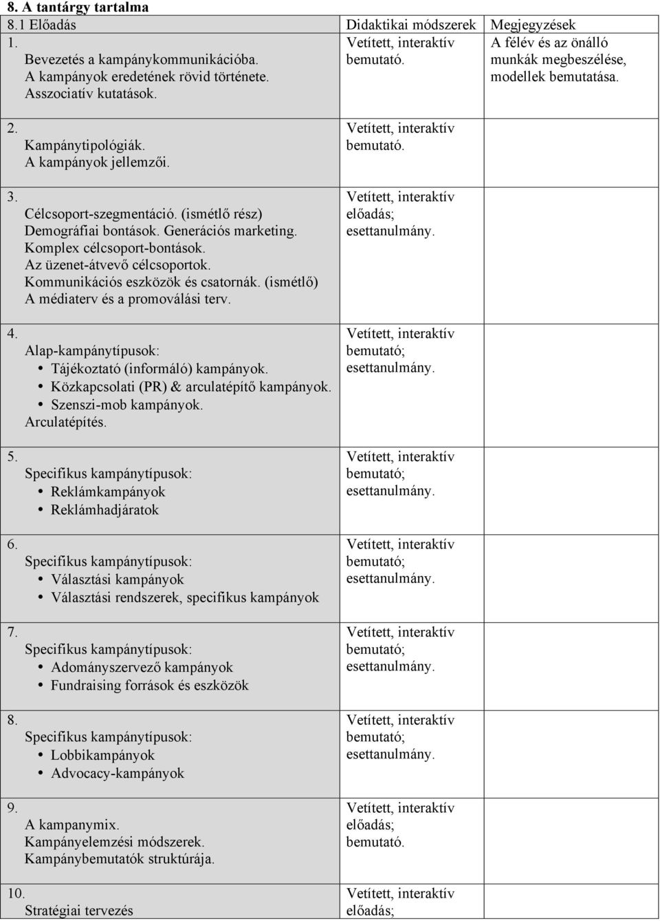 Komplex célcsoport-bontások. Az üzenet-átvevő célcsoportok. Kommunikációs eszközök és csatornák. (ismétlő) A médiaterv és a promoválási terv. Alap-kampánytípusok: Tájékoztató (informáló) kampányok.