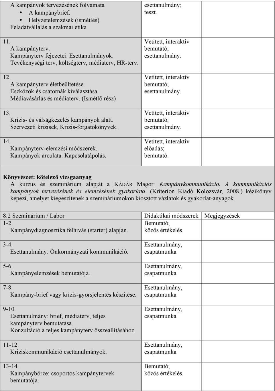 Krízis- és válságkezelés kampányok alatt. Szervezeti krízisek, Krízis-forgatókönyvek. 14. Kampányterv-elemzési módszerek. Kampányok arculata. Kapcsolatápolás. esettanulmány; teszt.