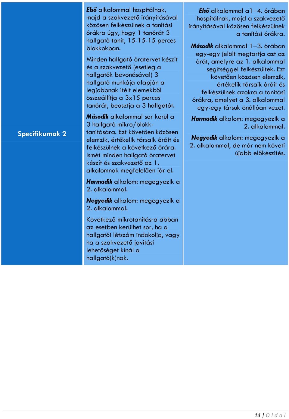 Második alkalommal sor kerül a 3 hallgató mikro/blokktanítására. Ezt követően közösen elemzik, értékelik társaik óráit és felkészülnek a következő órára.