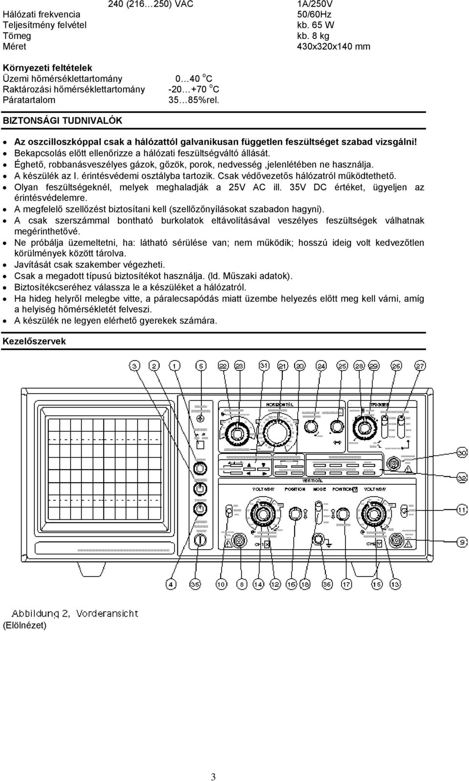 BIZTONSÁGI TUDNIVALÓK Az oszcilloszkóppal csak a hálózattól galvanikusan független feszültséget szabad vizsgálni! Bekapcsolás előtt ellenőrizze a hálózati feszültségváltó állását.