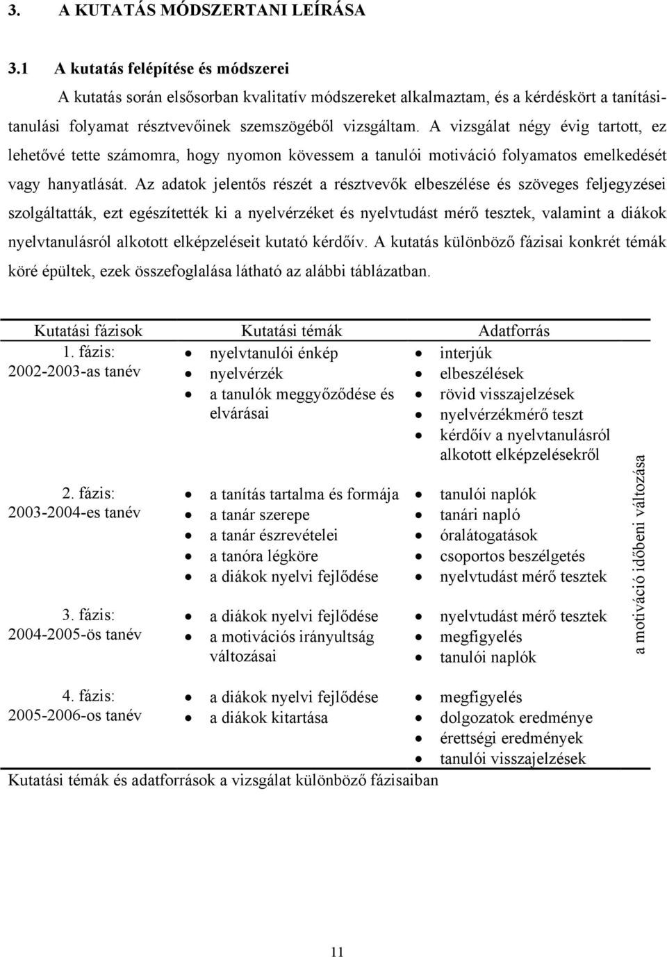 A vizsgálat négy évig tartott, ez lehetővé tette számomra, hogy nyomon kövessem a tanulói motiváció folyamatos emelkedését vagy hanyatlását.