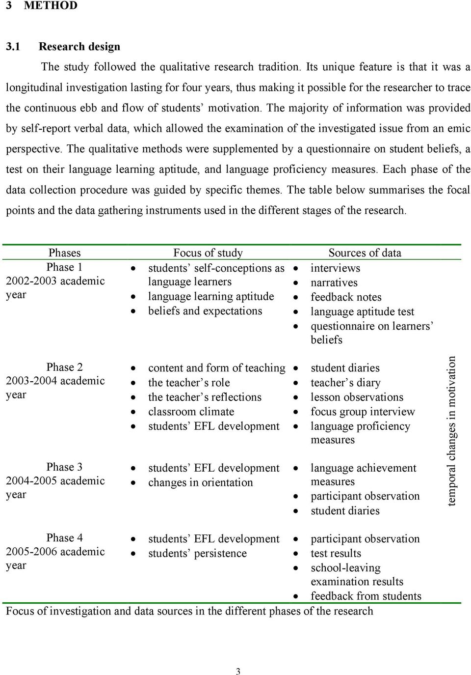 The majority of information was provided by self-report verbal data, which allowed the examination of the investigated issue from an emic perspective.