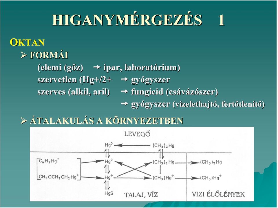 szerves (alkil( alkil, aril) fungicid (csávázószer) szer)