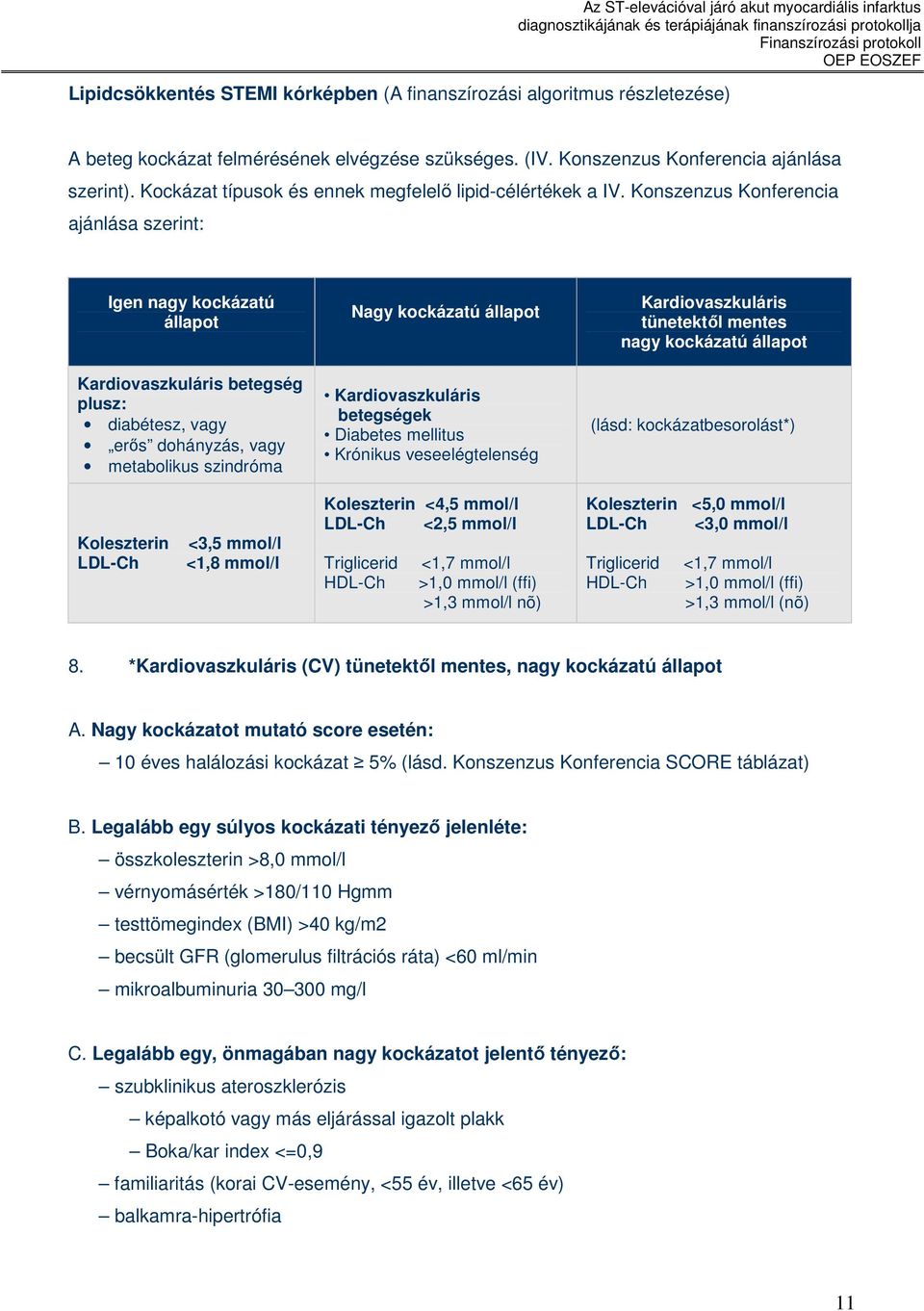 Konszenzus Konferencia ajánlása szerint: Igen nagy kockázatú állapot Kardiovaszkuláris betegség plusz: diabétesz, vagy erıs dohányzás, vagy metabolikus szindróma Nagy kockázatú állapot