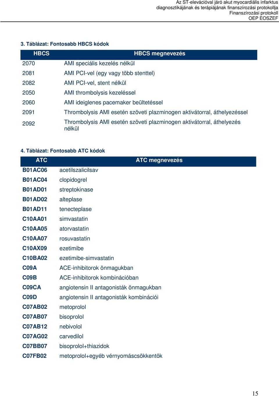 Táblázat: Fontosabb ATC kódok ATC ATC megnevezés B01AC06 acetilszalicilsav B01AC04 clopidogrel B01AD01 streptokinase B01AD02 alteplase B01AD11 tenecteplase C10AA01 simvastatin C10AA05 atorvastatin