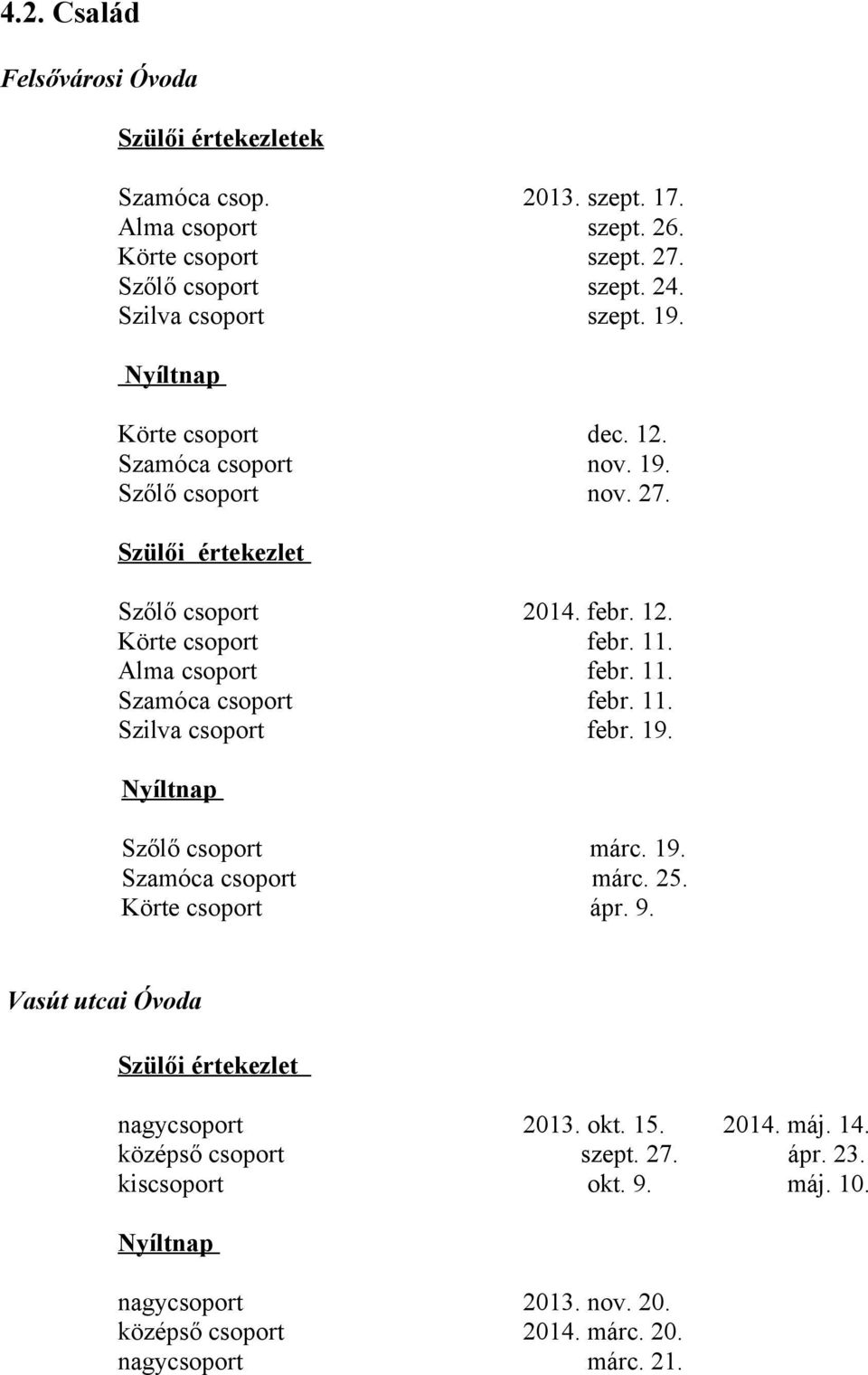 febr. 12. febr. 11. febr. 11. febr. 11. febr. 19. Nyíltnap Szőlő csoport márc. 19. Szamóca csoport márc. 25. Körte csoport ápr. 9.