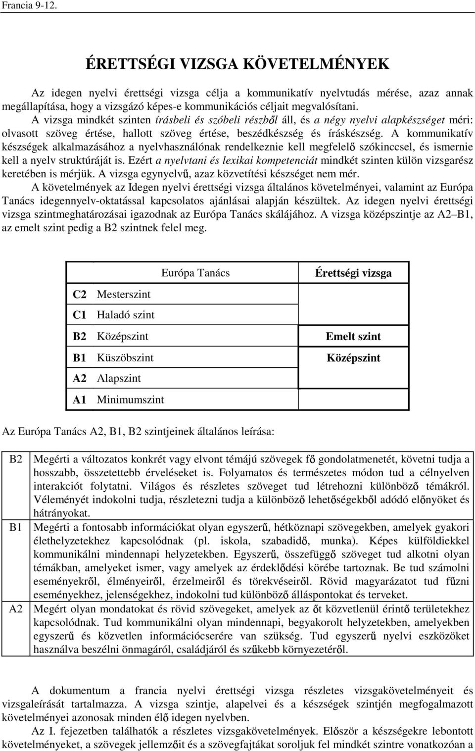 A kommunikatív készségek alkalmazásához a nyelvhasználónak rendelkeznie kell megfelel szókinccsel, és ismernie kell a nyelv struktúráját is.