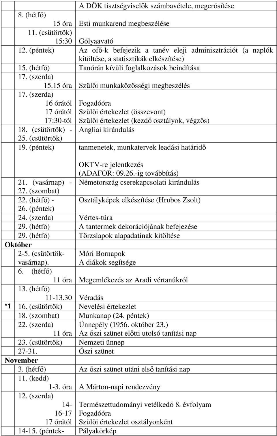 15 óra Szülői munkaközösségi megbeszélés 17. (szerda) 16 órától 17 órától 17:30-tól Fogadóóra Szülői értekezlet (összevont) Szülői értekezlet (kezdő osztályok, végzős) Angliai kirándulás 18.