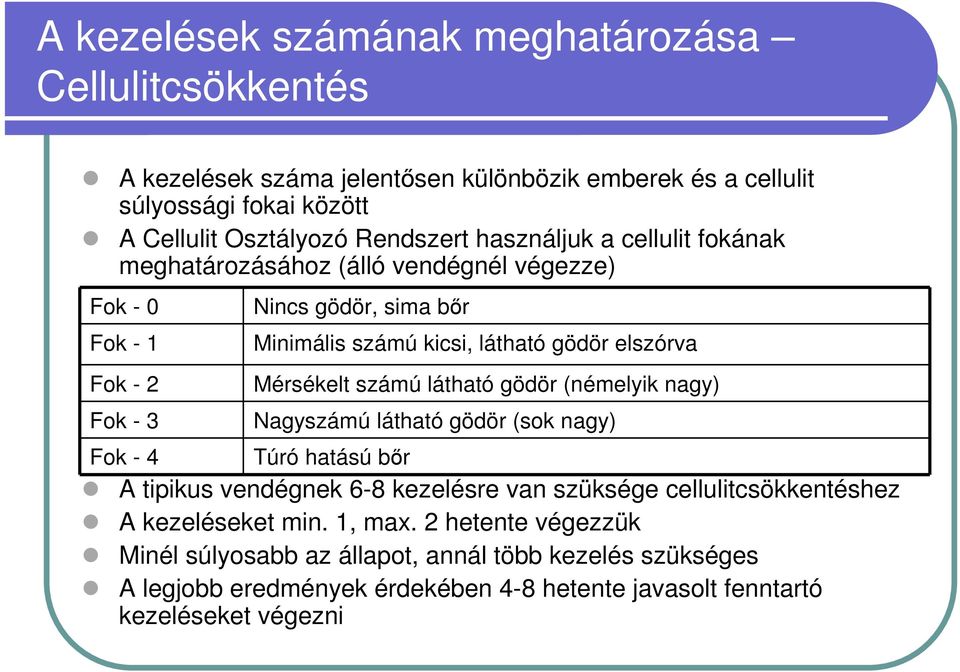 Mérsékelt számú látható gödör (némelyik nagy) Nagyszámú látható gödör (sok nagy) Fok - 4 Túró hatású bőr A tipikus vendégnek 6-8 kezelésre van szüksége cellulitcsökkentéshez A