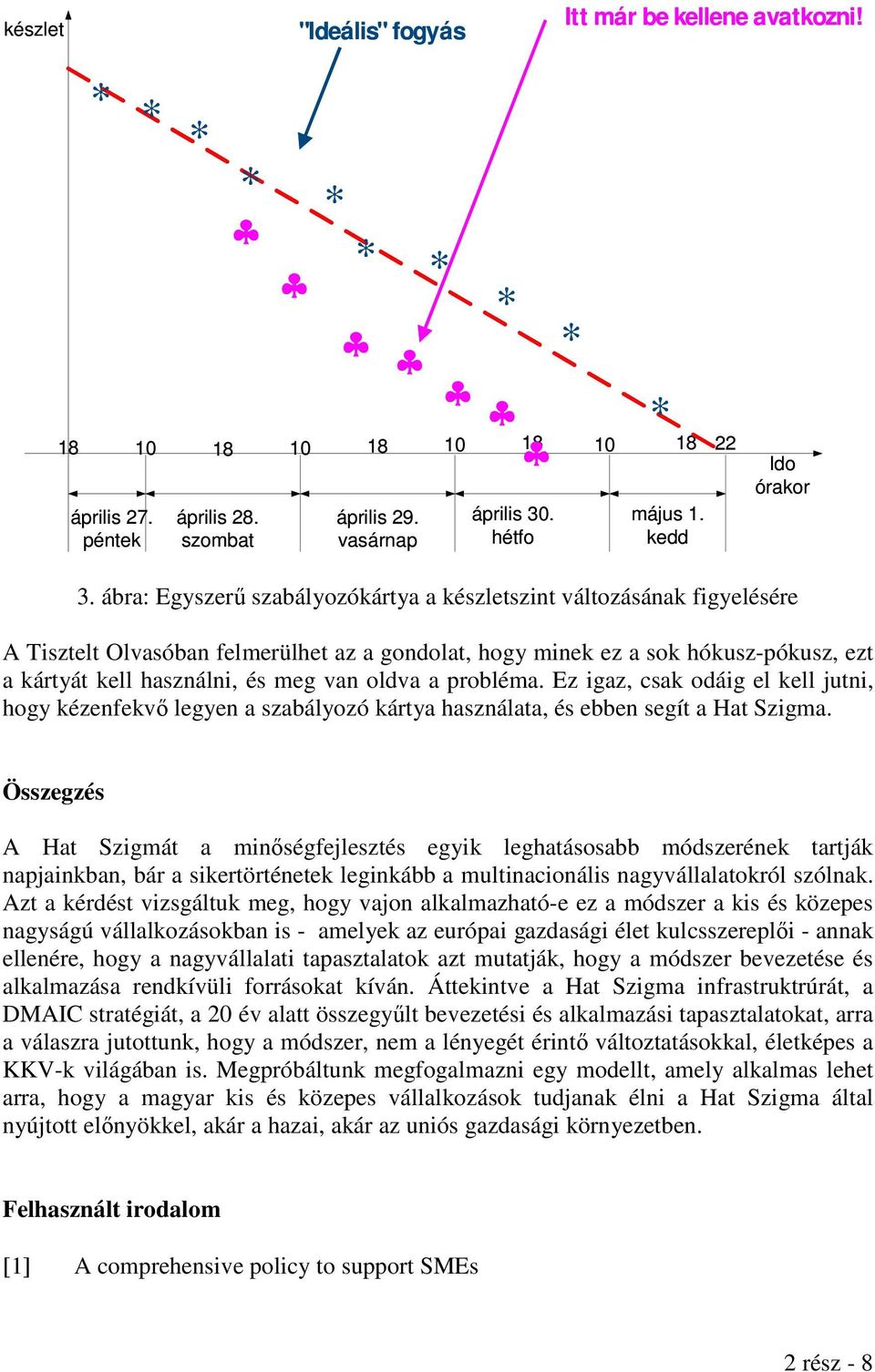 oldva a probléma. Ez igaz, csak odáig el kell jutni, hogy kézenfekvő legyen a szabályozó kártya használata, és ebben segít a Hat Szigma.