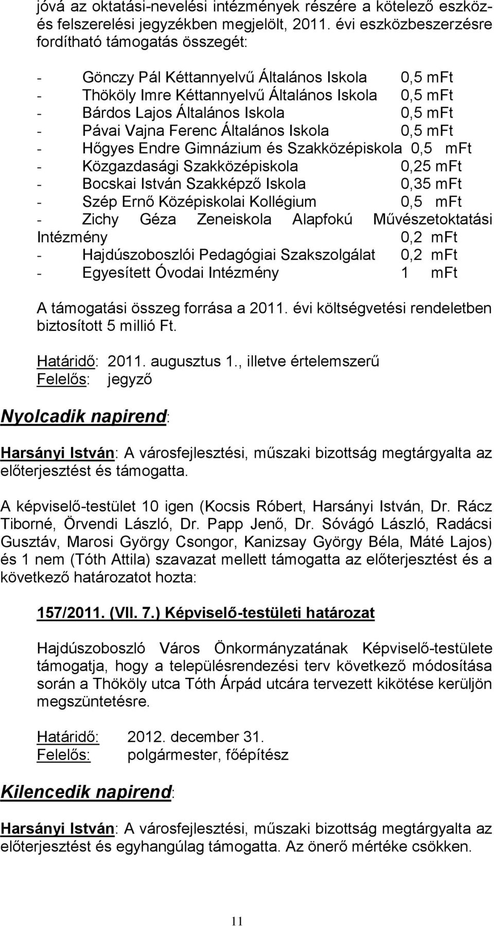 Pávai Vajna Ferenc Általános Iskola 0,5 mft - Hőgyes Endre Gimnázium és Szakközépiskola 0,5 mft - Közgazdasági Szakközépiskola 0,25 mft - Bocskai István Szakképző Iskola 0,35 mft - Szép Ernő