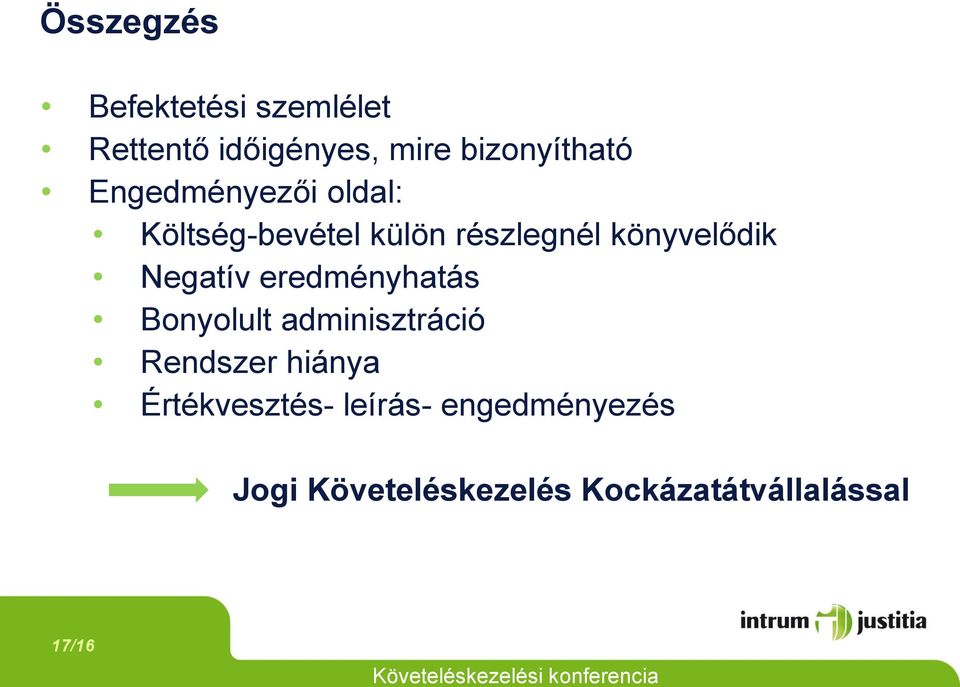 Negatív eredményhatás Bonyolult adminisztráció Rendszer hiánya