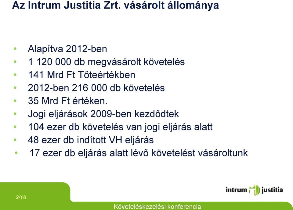 Tőteértékben 2012-ben 216 000 db követelés 35 Mrd Ft értéken.