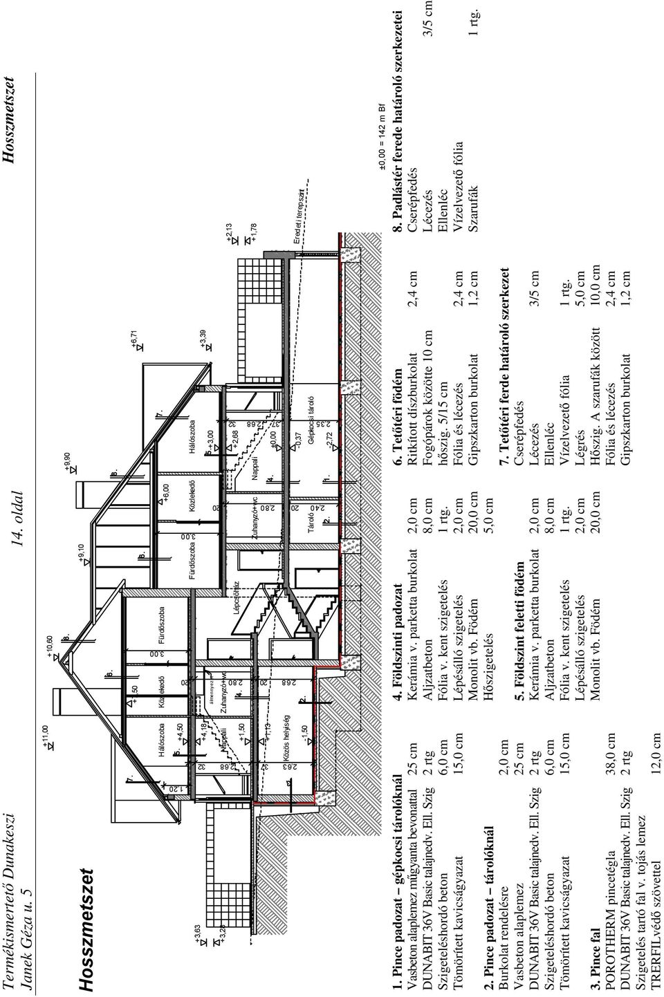 +6,00 álmennyezet +2,68 Nappali 4. ±0,00-0,37 1. -2,72 Hálószoba +3,39 5. +3,00 2,40 20 2,80 20 Hosszmetszet 7. Hálószoba 5. 1. Pince padozat gépkocsi tárolóknál Vasbeton alaplemez műgyanta bevonattal 25 cm DUNABIT 36V Basic talajnedv.
