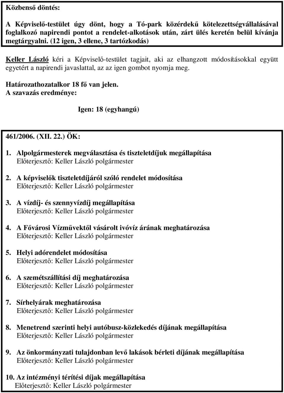 Határozathozatalkor 18 f van jelen. A szavazás eredménye: Igen: 18 (egyhangú) 461/2006. (XII. 22.) ÖK: 1. Alpolgármesterek megválasztása és tiszteletdíjuk megállapítása 2.