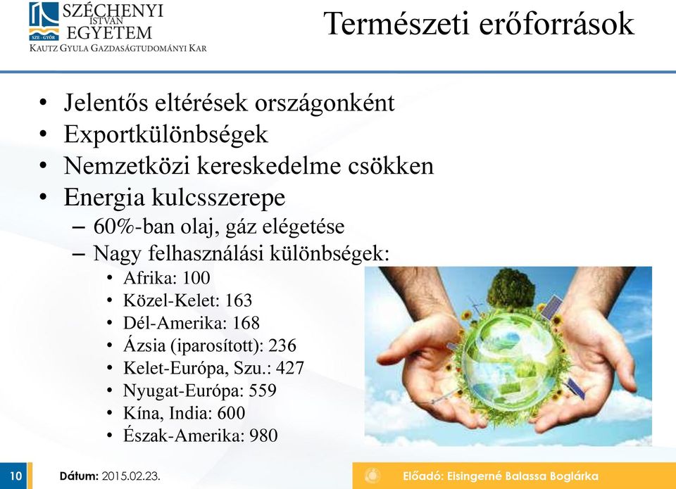 felhasználási különbségek: Afrika: 100 Közel-Kelet: 163 Dél-Amerika: 168 Ázsia