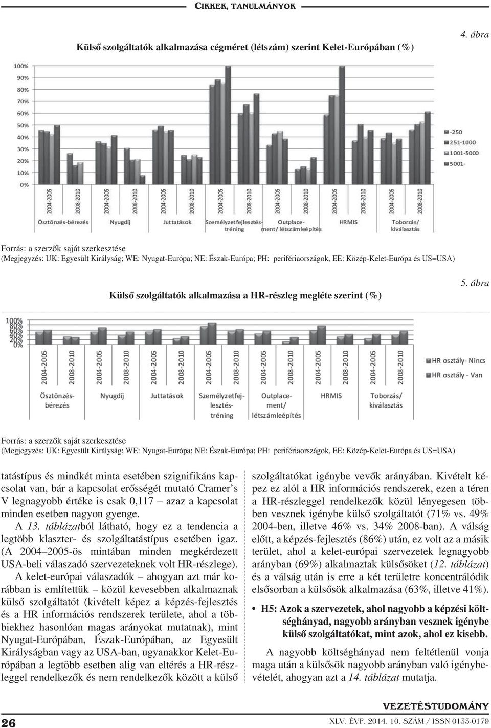 táblázatból látható, hogy ez a tendencia a legtöbb klaszter- és szolgáltatástípus esetében igaz. (A -ös mintában minden megkérdezett USA-beli válaszadó szervezeteknek volt HR-részlege).