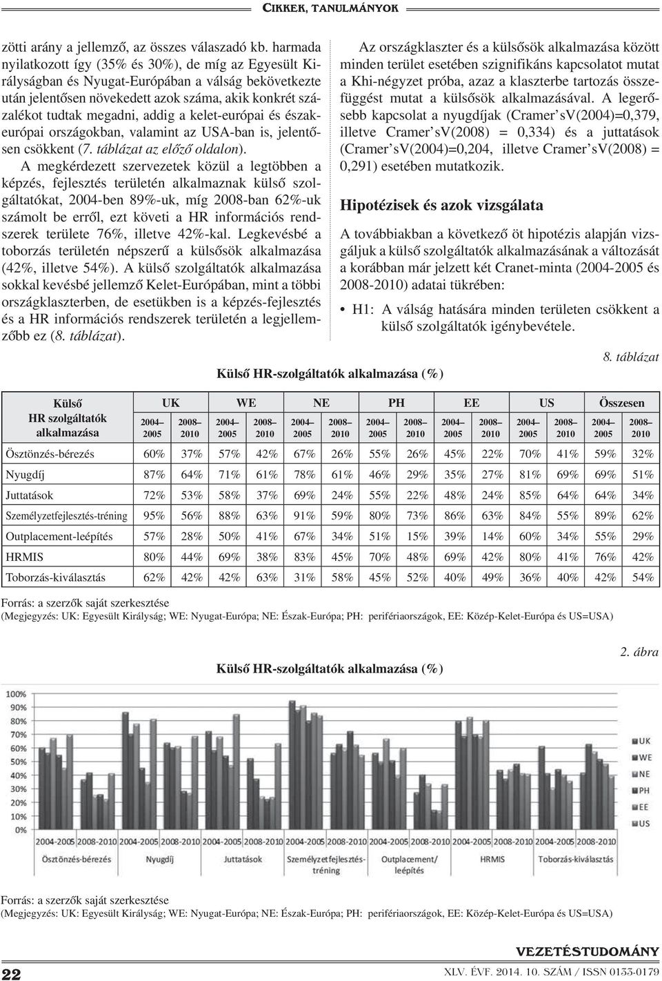 kelet-európai és északeurópai országokban, valamint az USA-ban is, jelentősen csökkent (7. táblázat az előző oldalon).