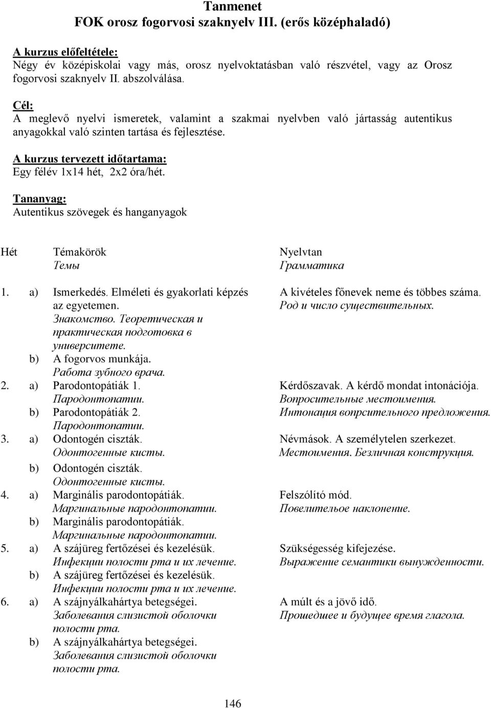 A kurzus tervezett időtartama: Egy félév 1x14 hét, 2x2 óra/hét. Tananyag: Autentikus szövegek és hanganyagok Hét Témakörök Темы Nyelvtan Грамматика 1. a) Ismerkedés.