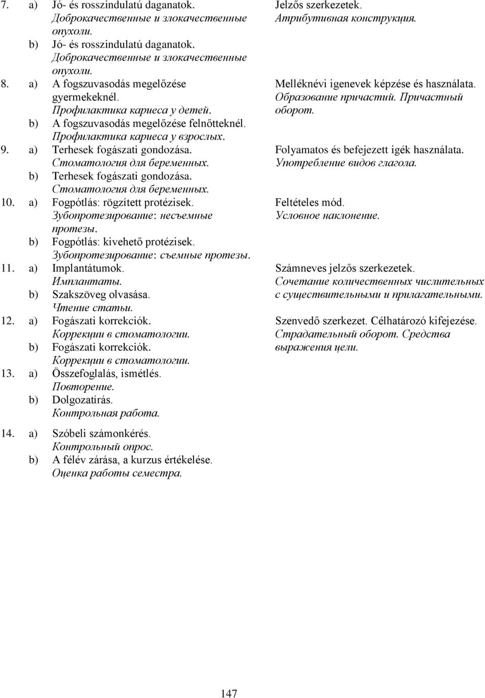 Стоматология для беременных. b) Terhesek fogászati gondozása. Стоматология для беременных. 10. a) Fogpótlás: rögzített protézisek. Зубопротезирование: несъемные протезы.