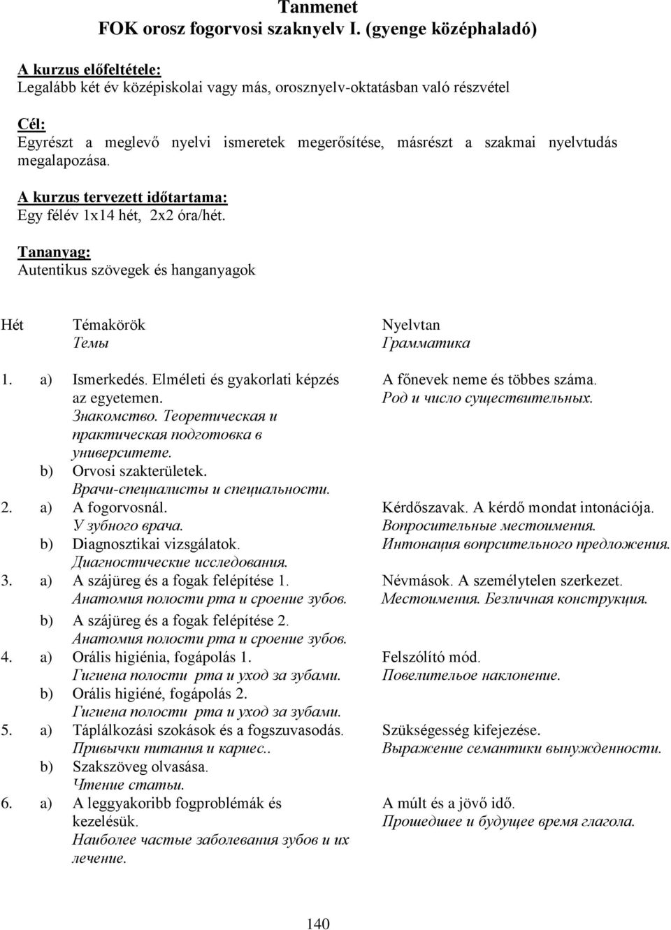 nyelvtudás megalapozása. A kurzus tervezett időtartama: Egy félév 1x14 hét, 2x2 óra/hét. Tananyag: Autentikus szövegek és hanganyagok Hét Témakörök Темы Nyelvtan Грамматика 1. a) Ismerkedés.