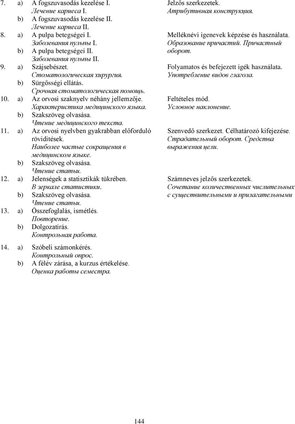 Характеристика медицинского языка. b) Szakszöveg olvasása. Чтение медицинского текста. 11. a) Az orvosi nyelvben gyakrabban előforduló rövidítések. Наиболее частые сокращения в медицинском языке.